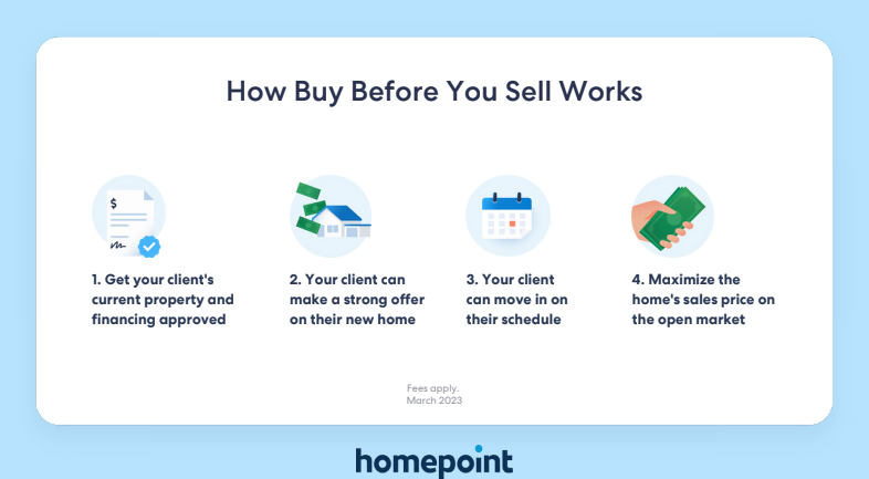 buy a home before you sell your current home